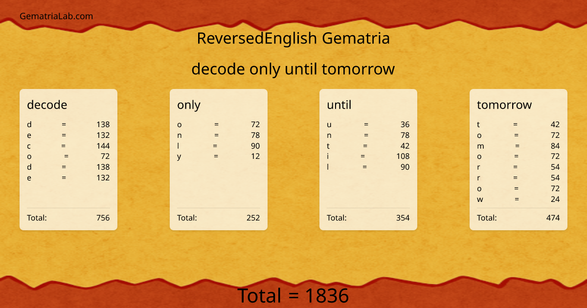 decode only until tomorrow in reversedEnglish Gematria